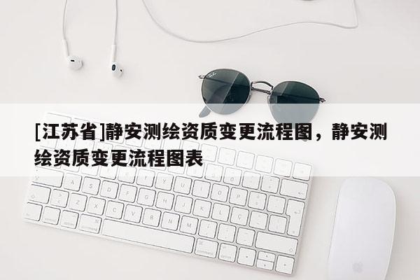 [江蘇省]靜安測(cè)繪資質(zhì)變更流程圖，靜安測(cè)繪資質(zhì)變更流程圖表